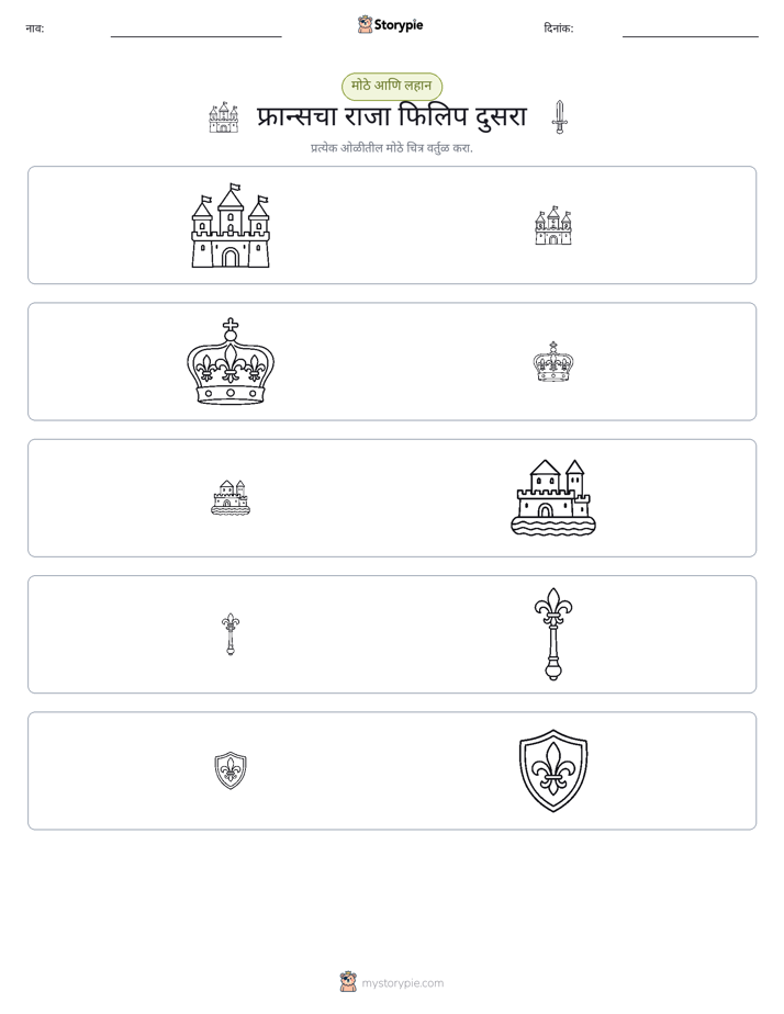 वर्गीकरण