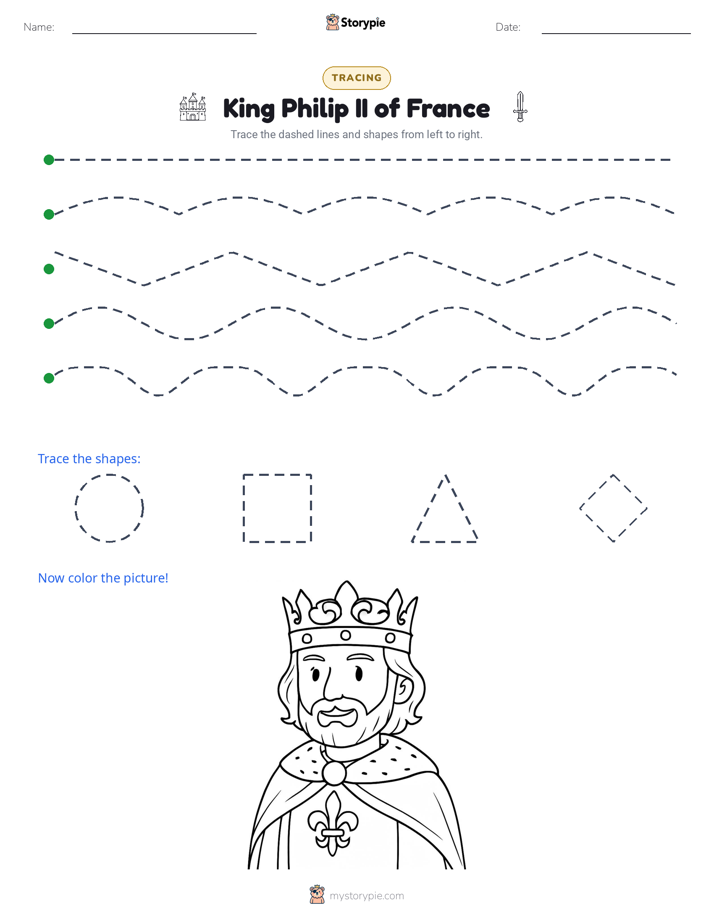 Tracing