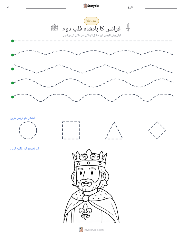 نقشہ بنانا