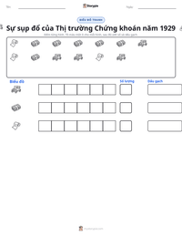 Xem trước tài liệu in sẵn Sự sụp đổ của Thị trường Chứng khoán năm 1929