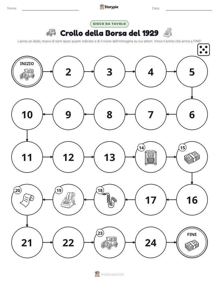 Gioco di Ruolo & Movimento