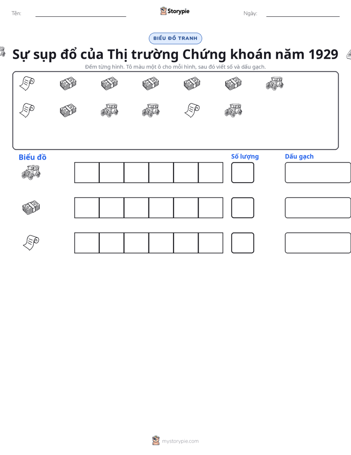 Đếm & Vẽ Biểu Đồ