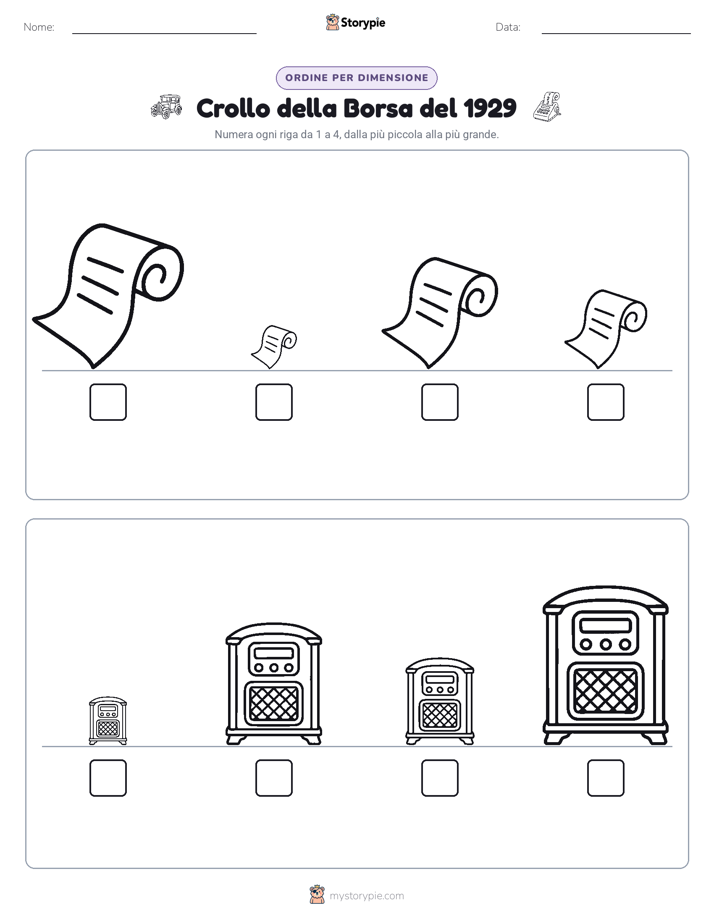 Ordine di Dimensione