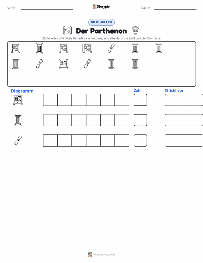 Zählen & Grafiken