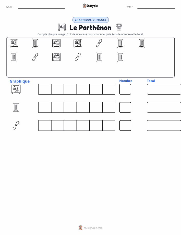 Compter & Graphier