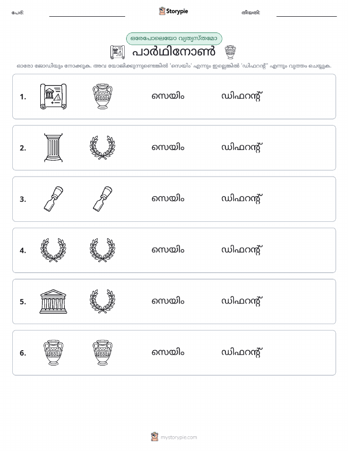 ഒന്നോ വ്യത്യാസമോ