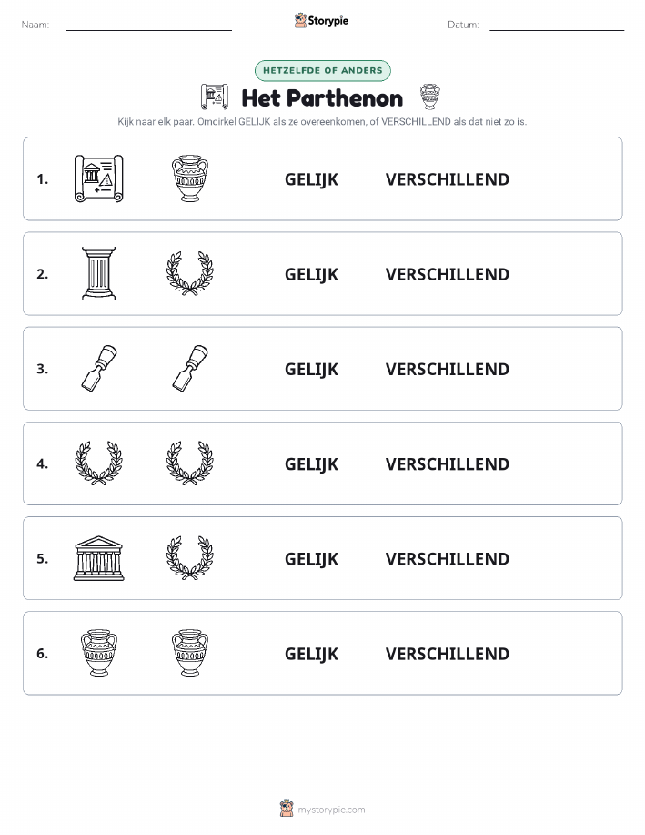 Zelfde of Verschillend