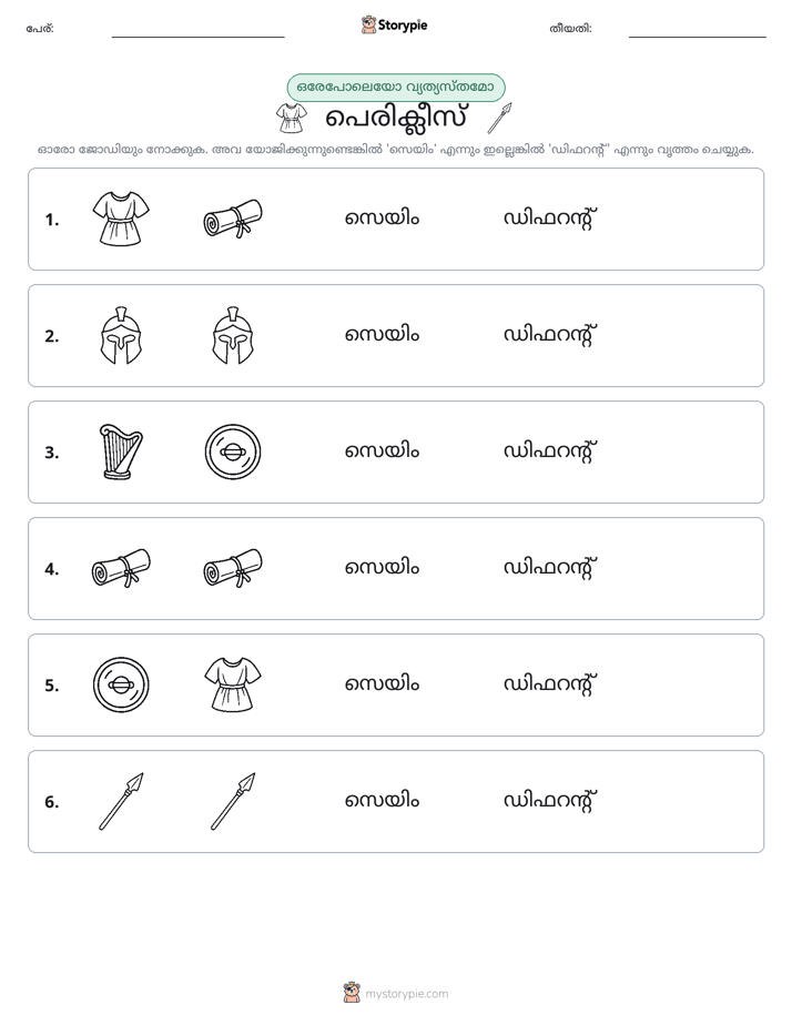 ഒന്നോ വ്യത്യാസമോ