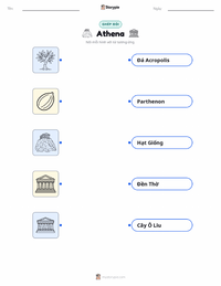 Tài liệu in sẵn Athena và Cuộc thi giành lấy Athens cho trẻ em