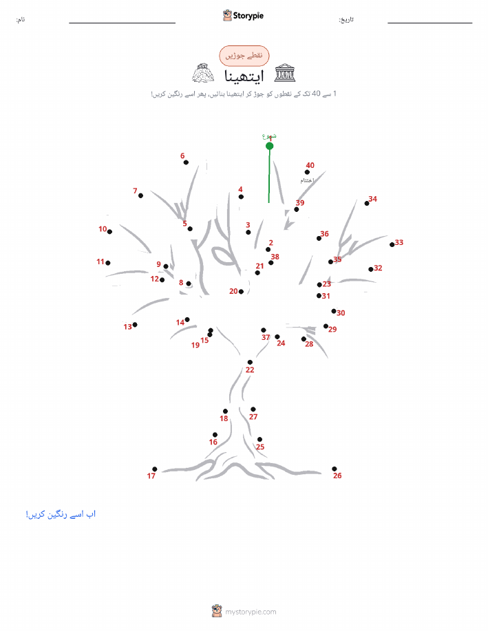 نقطے سے نقطے تک