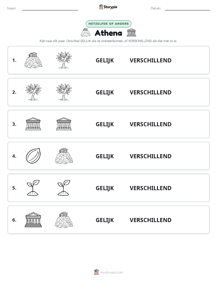 Zelfde of Verschillend