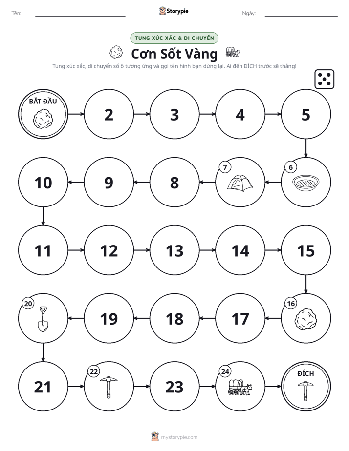Trò Chơi Cuộn & Di Chuyển