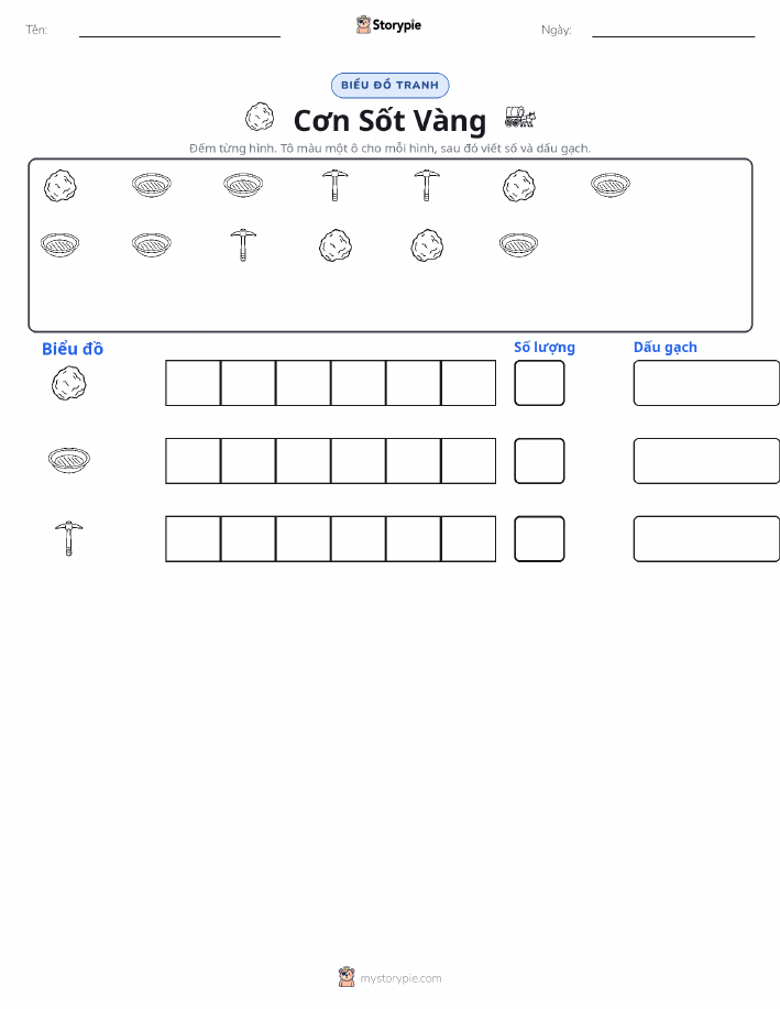 Đếm & Vẽ Biểu Đồ