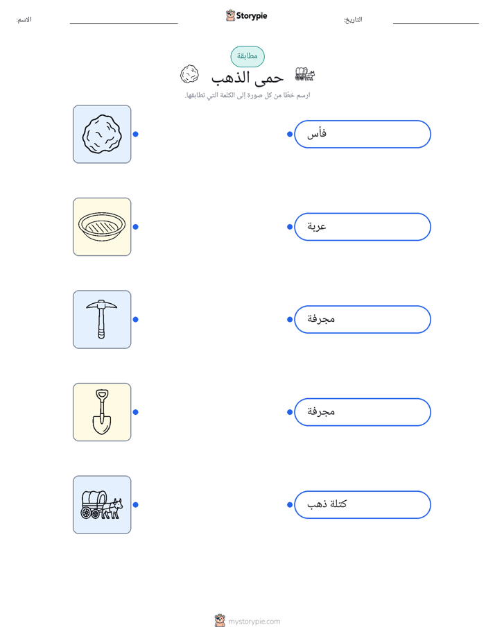 مطابقة الصور