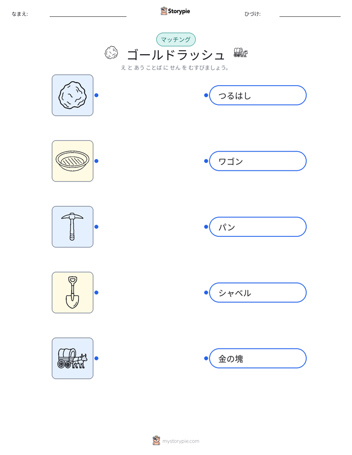 絵合わせ