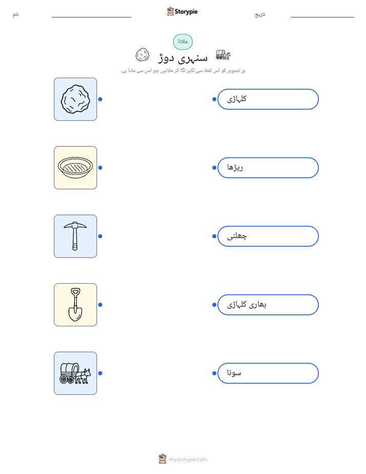 تصویر ملانا