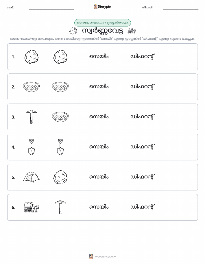 ഒന്നോ വ്യത്യാസമോ
