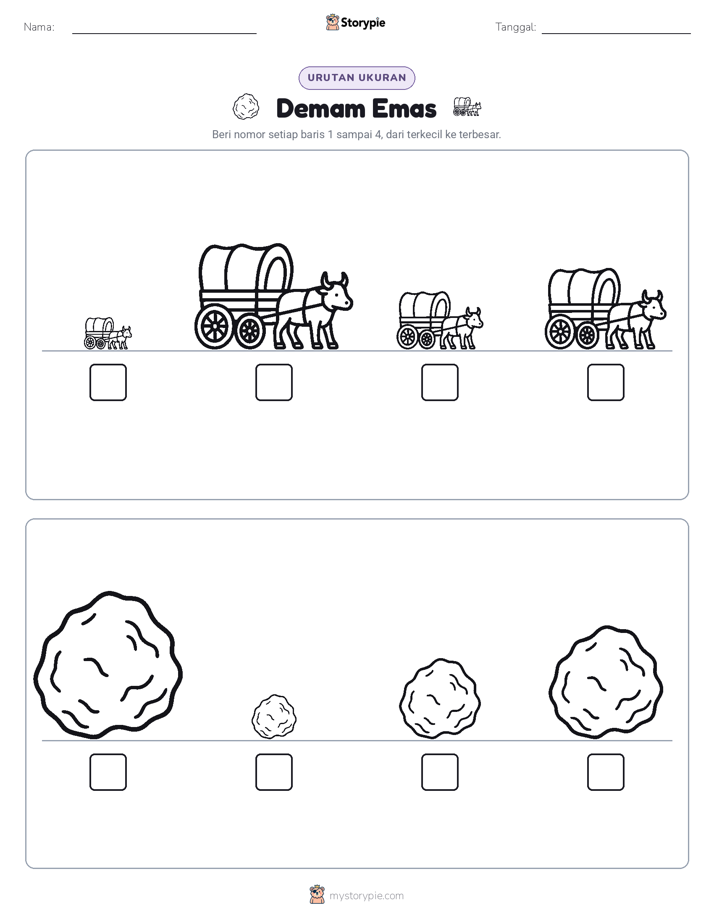 Urutan Ukuran