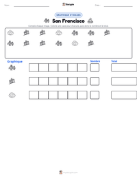Aperçu de la feuille de travail imprimable San Francisco