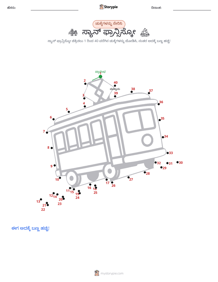 ಬಿಂದುಗಳಿಂದ ಬಿಂದು