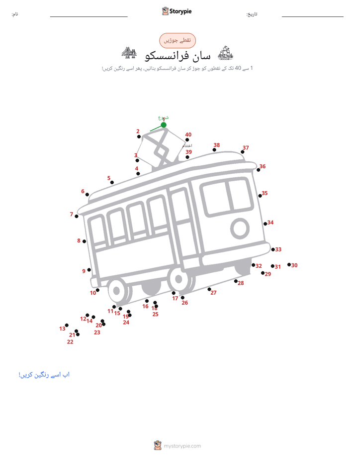 نقطے سے نقطے تک