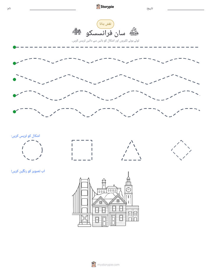 نقشہ بنانا
