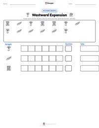 Westward Expansion printable worksheet preview