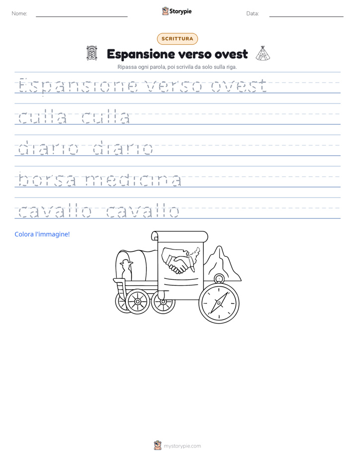 Pratica di Scrittura