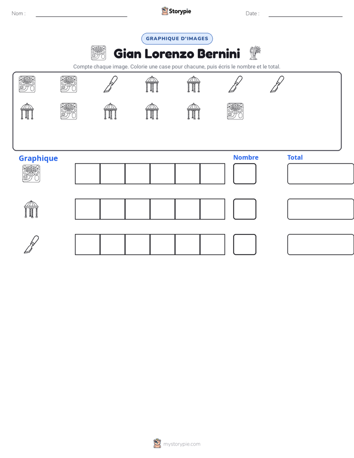 Compter & Graphier