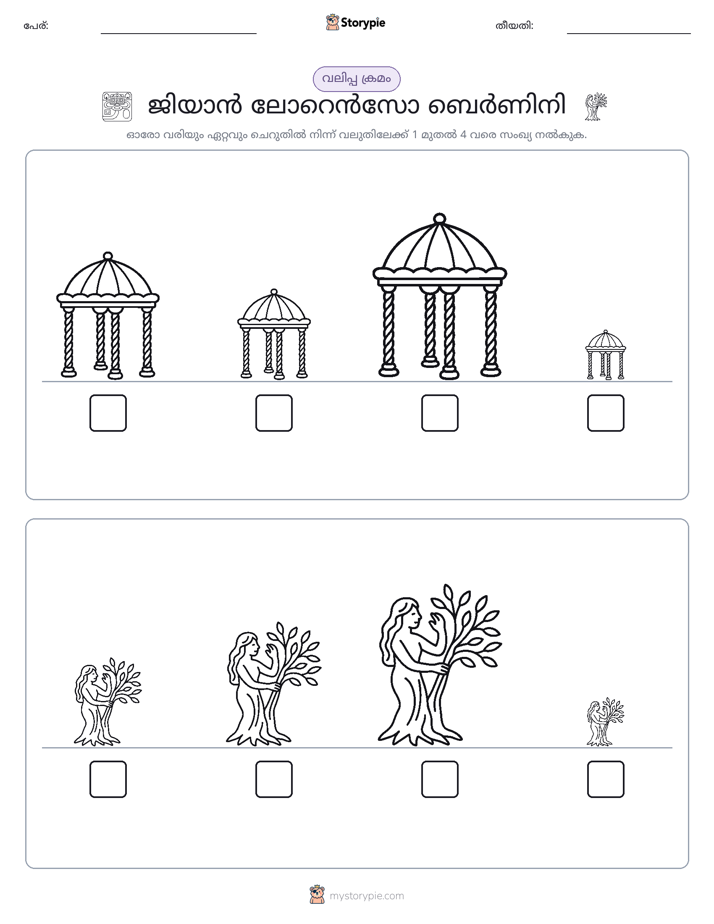 വലുപ്പം ക്രമം