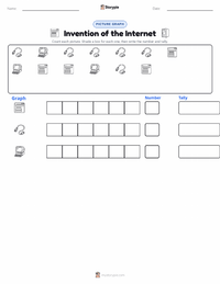 Invention of the Internet printable worksheet preview