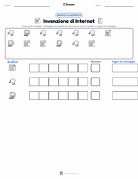Anteprima della scheda stampabile di Invenzione di Internet