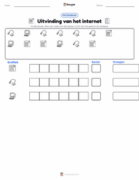 Uitvinding van het internet afdrukbare werkblad voorbeeld