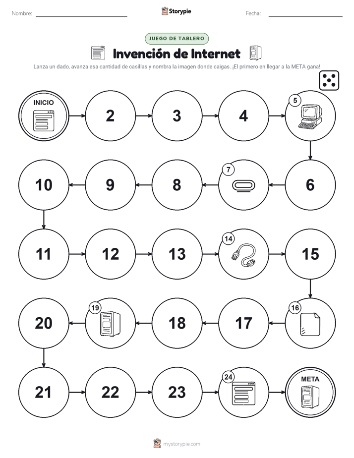 Juego de Rueda y Avanza
