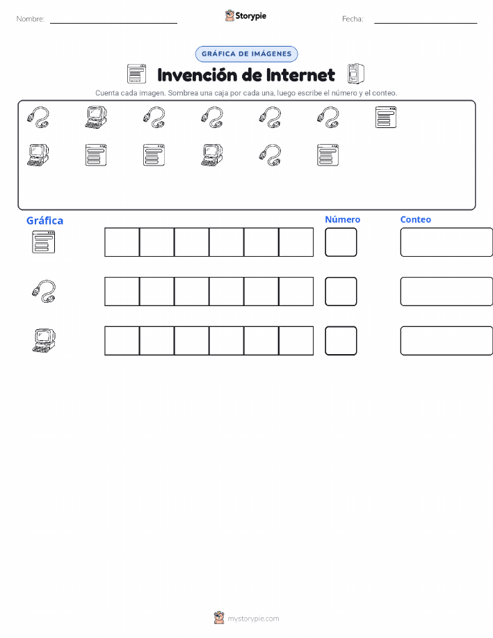 Contar y Graficar
