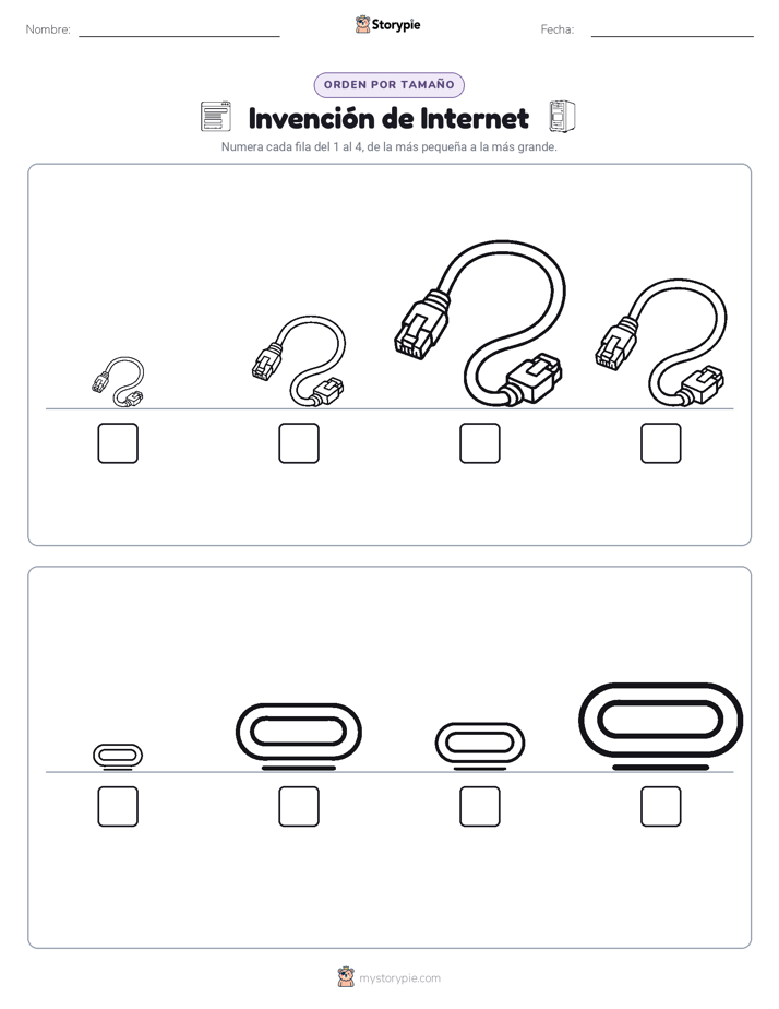 Orden de Tamaños