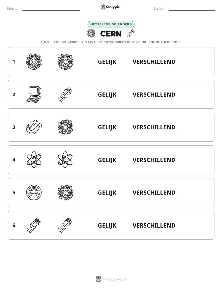 Zelfde of Verschillend