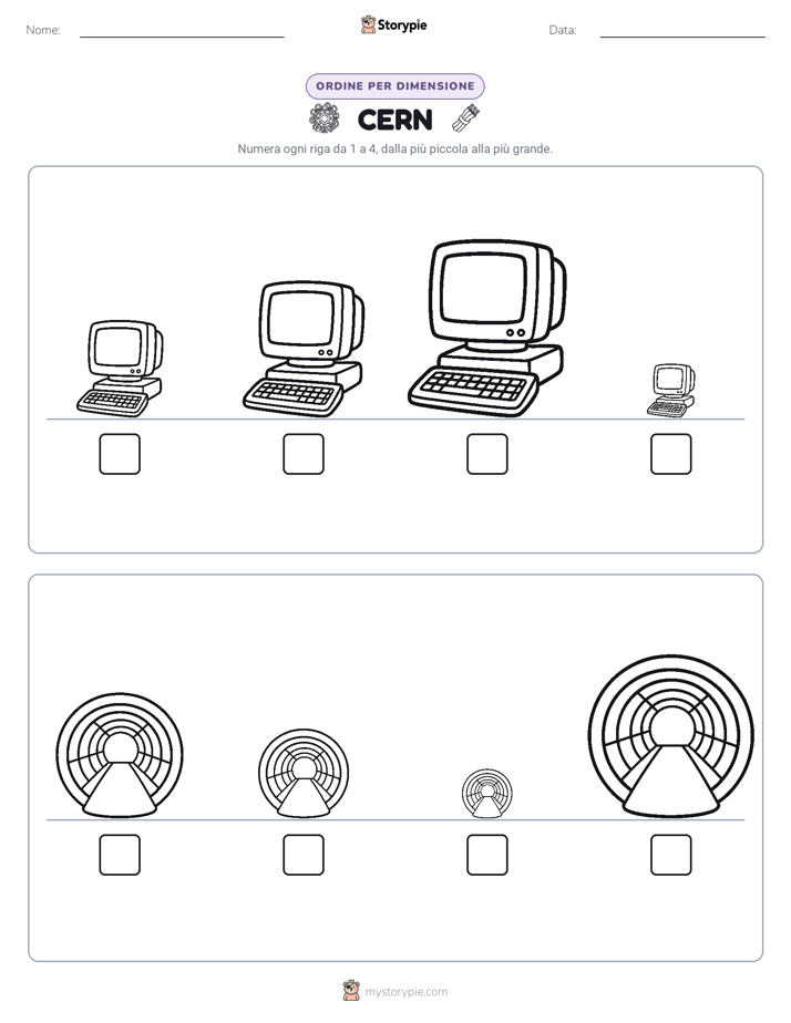 Ordine di Dimensione