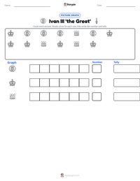 Ivan III 'the Great' printable worksheet preview