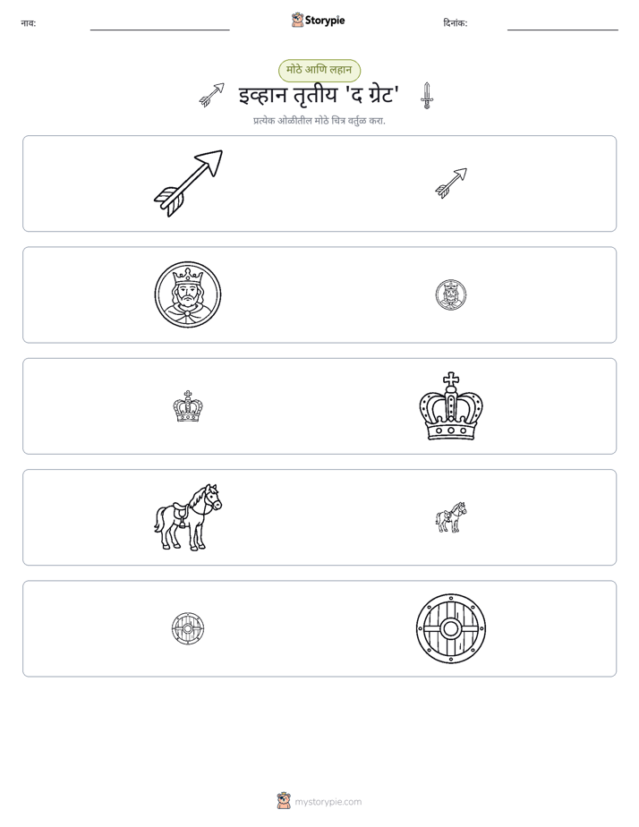 वर्गीकरण