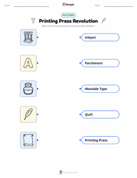 Printing Press Revolution printable worksheet for kids