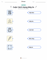 Tài liệu in sẵn Cuộc Cách mạng Máy in cho trẻ em