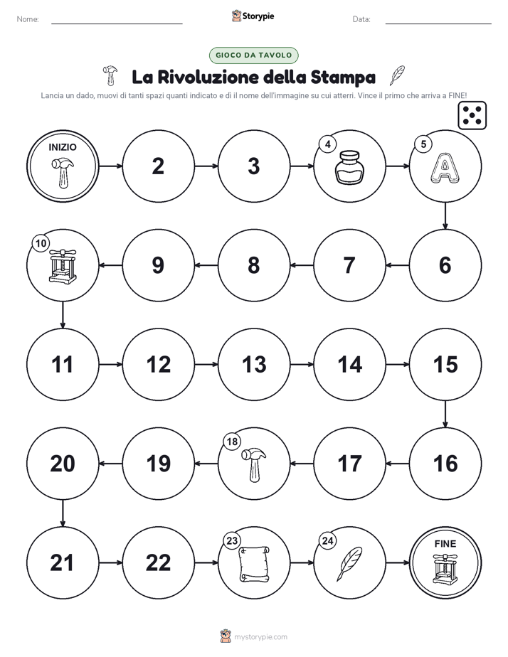 Gioco di Ruolo & Movimento
