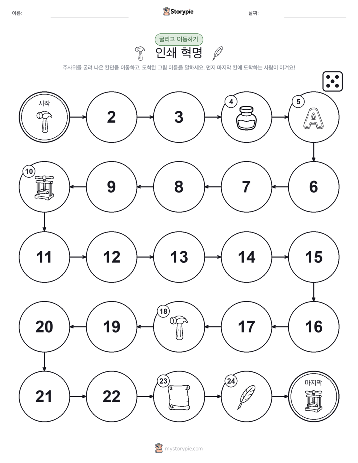 주사위 굴리고 이동하기 게임