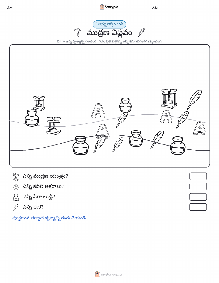 ఎణువుల దృశ్యం