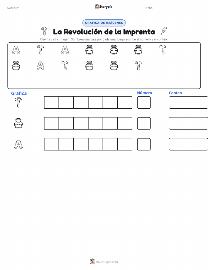 Contar y Graficar