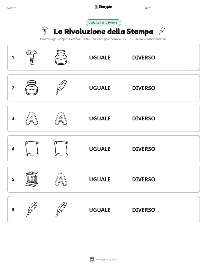 Stesso o Diverso