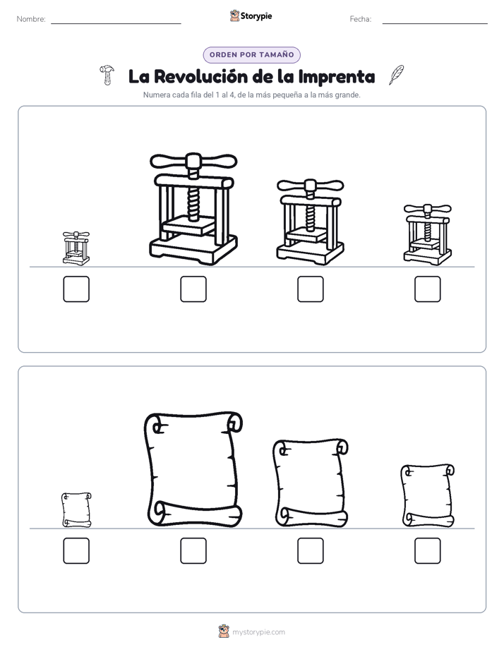Orden de Tamaños