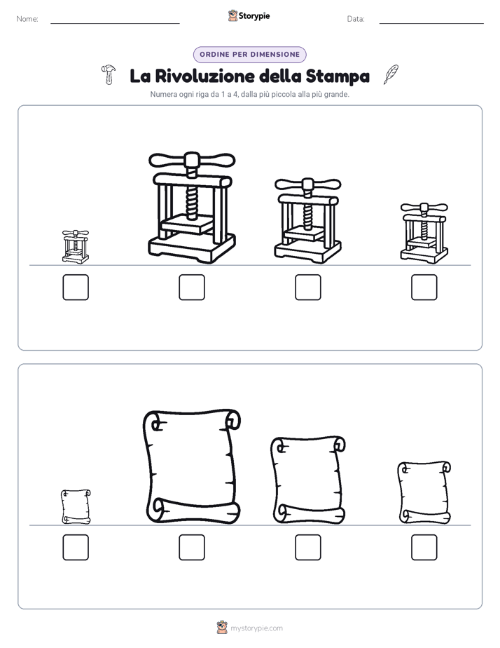 Ordine di Dimensione