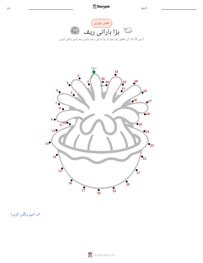 نقطے سے نقطے تک